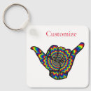 Pesquisar por surfer chaveiros Onda