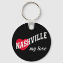 Pesquisar por nashville chaveiros Cidade da música