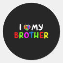 Pesquisar por síndrome adesivos Adhd