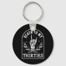 Pesquisar por jack skellington chaveiros Moagem