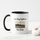 Pesquisar por capas vintage canecas Praia