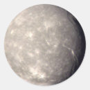 Pesquisar por titânio adesivos Para todos