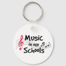 Pesquisar por escola de música chaveiros Para todos
