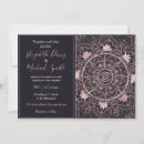 Pesquisar por lua rosa convites Astrologia