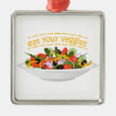 Pesquisar por o pepino ornamentos Legumes