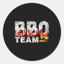 Pesquisar por carne churrasco adesivos Cozinhar exterior