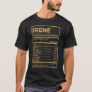 Pesquisar por irene camisetas Informação