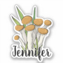 Pesquisar por fungo adesivos Monograma