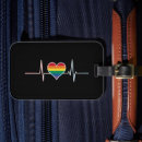 Pesquisar por pulsação Lgbt
