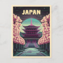 Pesquisar por os anos 80 cartoes postais Para todos