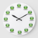 Pesquisar por ícones relogios de parede Verde
