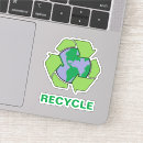 Pesquisar por reusar adesivos Reduza o reciclar reusar