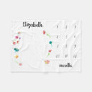 Pesquisar por cesto mantas Para crianças