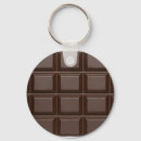 Pesquisar por chocolates chaveiros Chocolate escuro