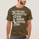 Pesquisar por pulmões camisetas Halloween
