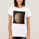 Pesquisar por hd camisetas Espaço