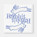 Pesquisar por mensal imas Simples