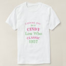 Pesquisar por cindy cindy roupas Amor