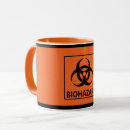 Pesquisar por biohazard canecas Chá