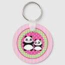 Pesquisar por panda chaveiros Urso