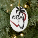 Pesquisar por surfboard ornamentos Surfe