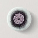 Pesquisar por biologia botons Nerd