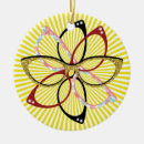 Pesquisar por óptico ornamentos Oftalmologista