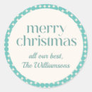 Pesquisar por vintage adesivos Simples