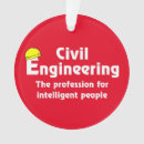 Pesquisar por civil ornamentos Engenheiro