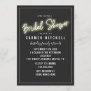 Pesquisar por fundo de néon convites Neon