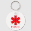Pesquisar por medical chaveiros Diabetic
