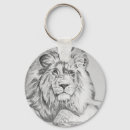 Pesquisar por original do chaveiros Natureza