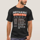 Pesquisar por chaves inglesas camisetas Trabalho