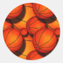 Pesquisar por finais do nba Quatro