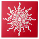 Pesquisar por floco neve azulejos Monograma