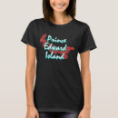 Pesquisar por edward camisetas Viagem