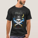 Pesquisar por pirataria Crânio