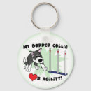 Pesquisar por border collie chaveiros Collies de beira