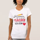 Pesquisar por influência camisetas Escola