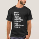 Pesquisar por camisas do jango camisetas Barulhento