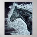 Pesquisar por realístico pósteres Pintura
