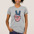Pesquisar por vector camisetas Diadaindependência