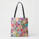 Pesquisar por textura bolsas tote Plano de fundo