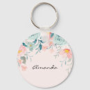 Pesquisar por flores porta chaves Elegante