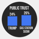 Pesquisar por burro artesanato material Engraçado