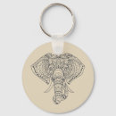 Pesquisar por arte africana chaveiros Elefante