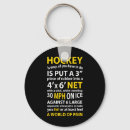 Pesquisar por homem e mulher chaveiros Aspas