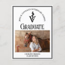 Pesquisar por médico cartoes postais Formando