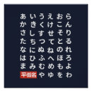 Pesquisar por hiragana pôsteres pósteres Alfabeto japonês
