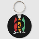 Pesquisar por peru chaveiros Viagem